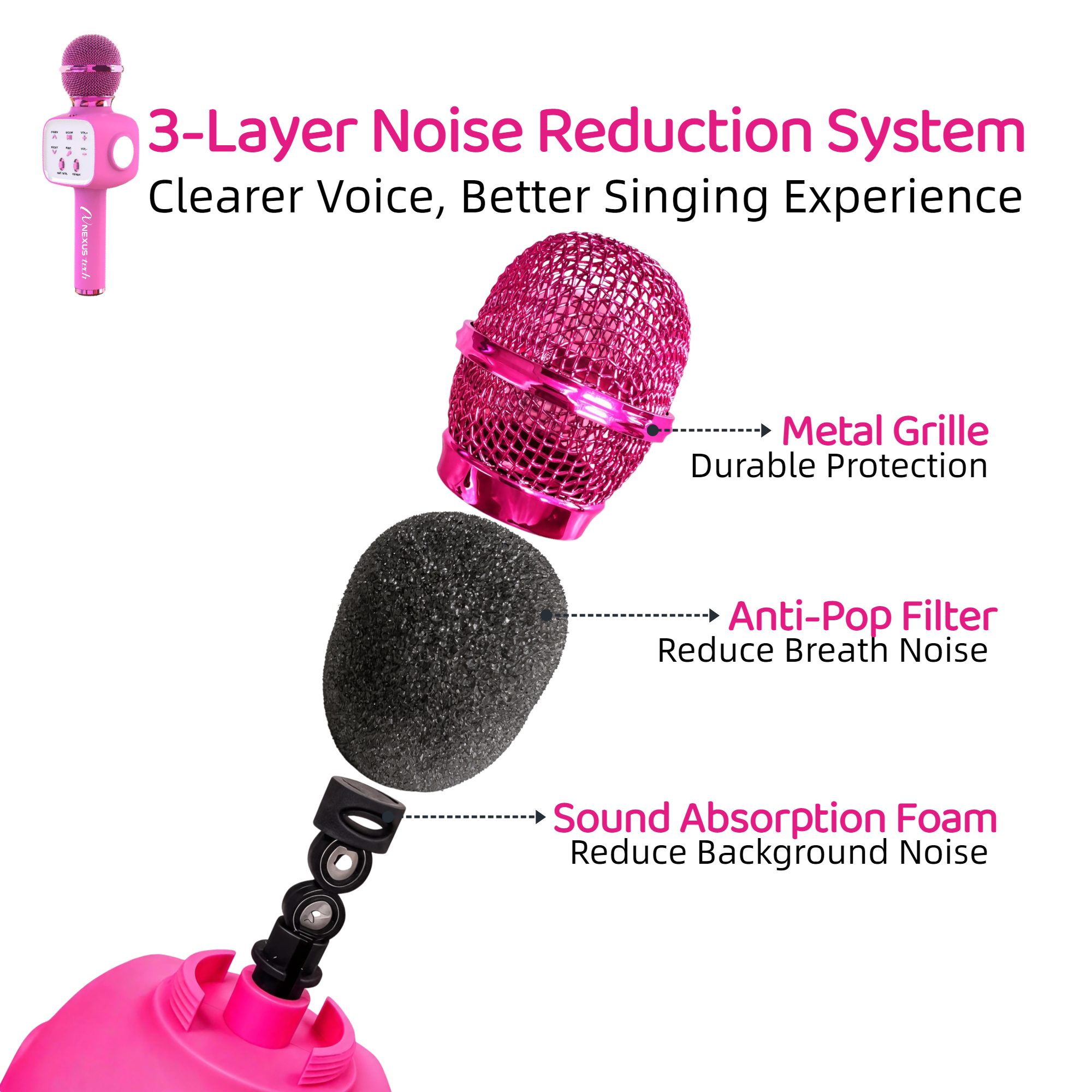 Wireless Bluetooth 5.2 Karaoke - đánh giá và giá Home Appliances
