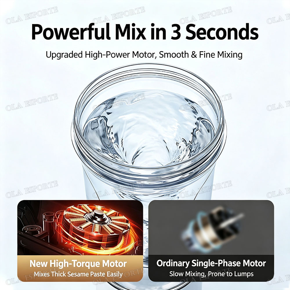 2026 Portable Electric Blender - đánh giá và giá Portable Blender Usb Rechargeable